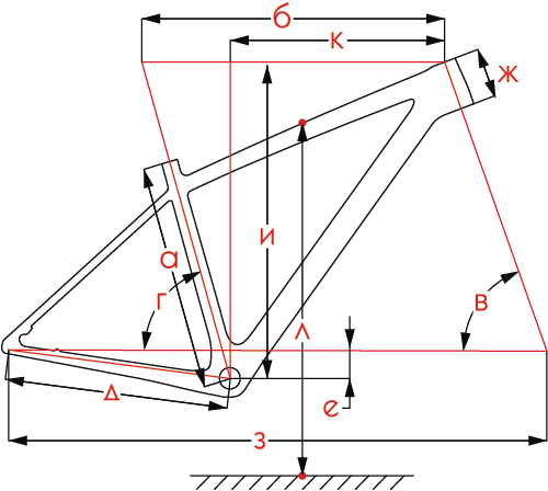Stinger Genesis Std 29 (2023) – геометрия рамы