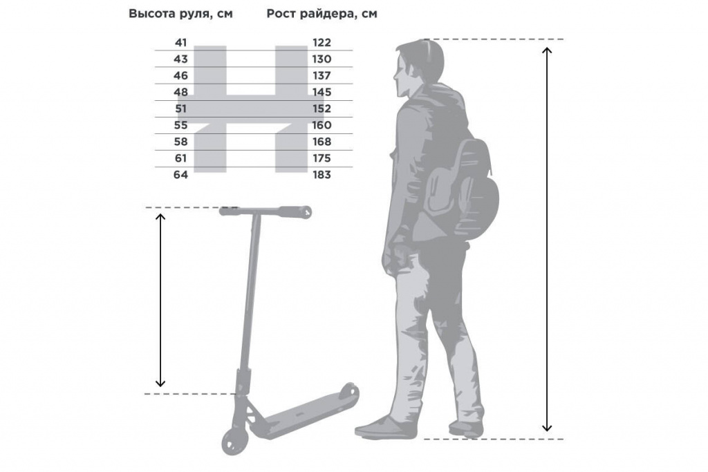 kak-vyibrat-tryukovyiy-samokat-2.jpg kak-vyibrat-tryukovyiy-samokat-2.jpg