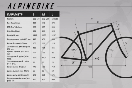 Велосипед Alpinebike Prime 11 (2025) (Велосипед горный Alpinebike Prime 11, размер L (ett645) алюм, 29" серый, ALPN_G2_PRIME_11_GR_L)