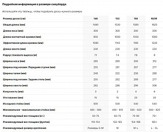Сноуборд Nidecker Alpha 2025 - фото